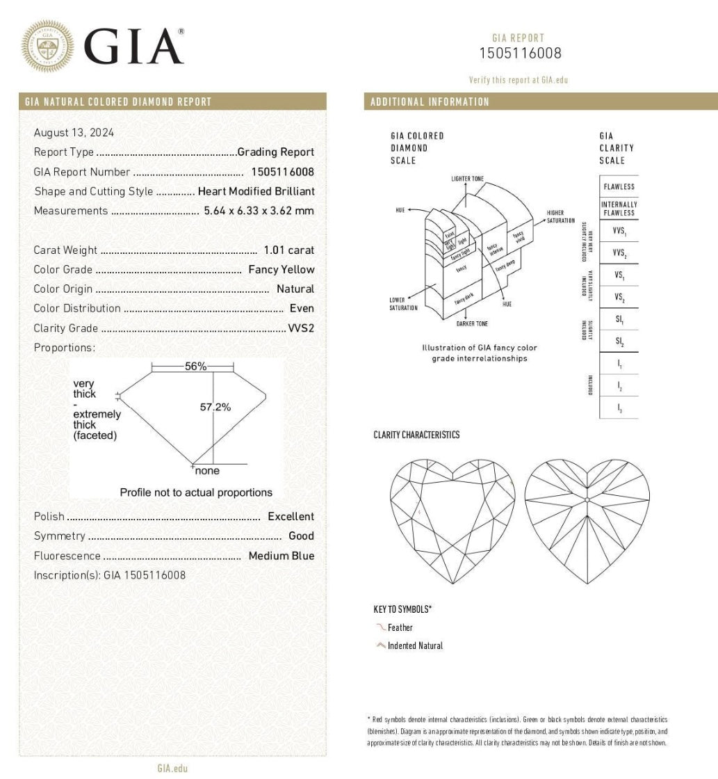 18ct gold 1.01ct heart-shaped diamond ring