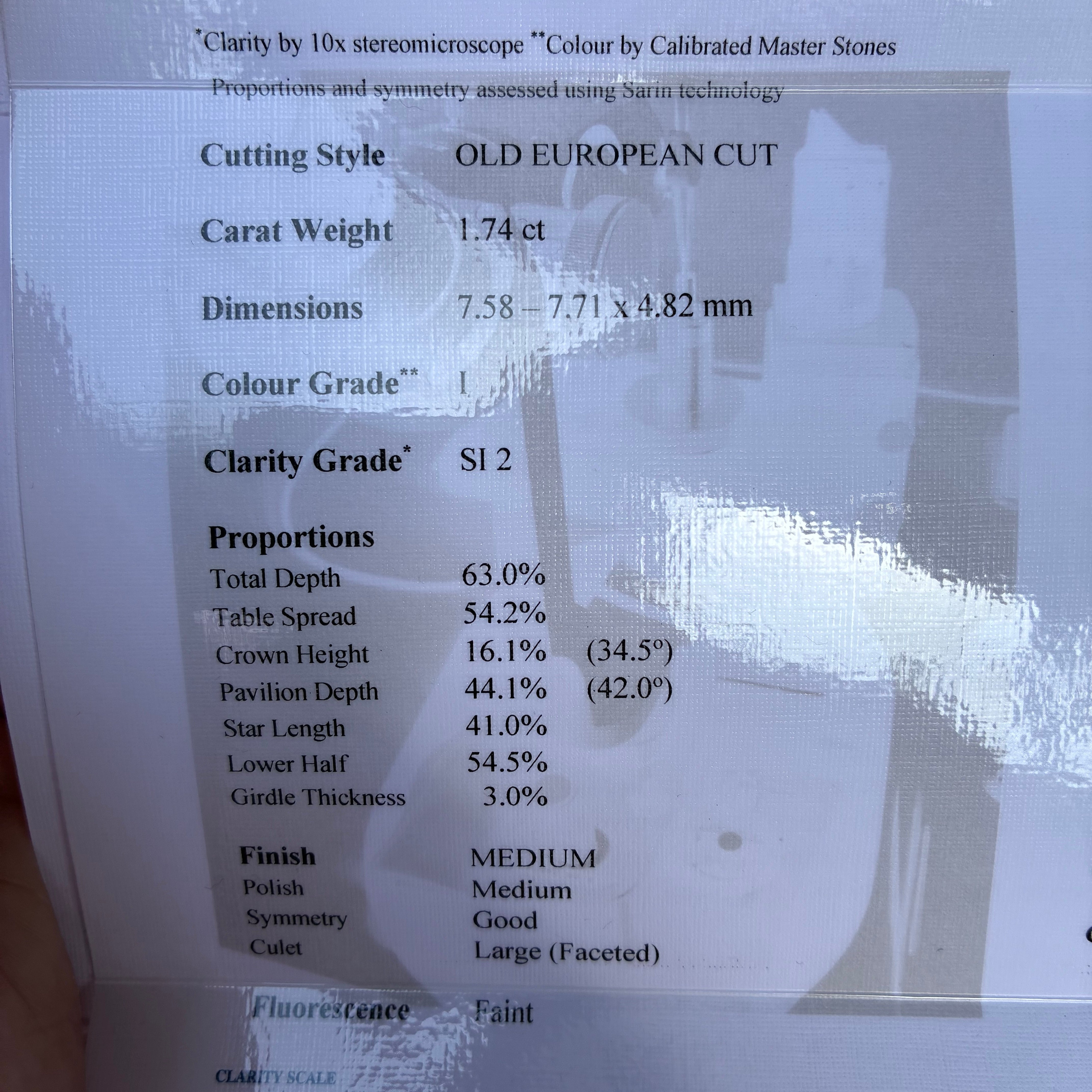 Loose vintage stone ready to be made into a ring: 1.74ct old European cut diamond