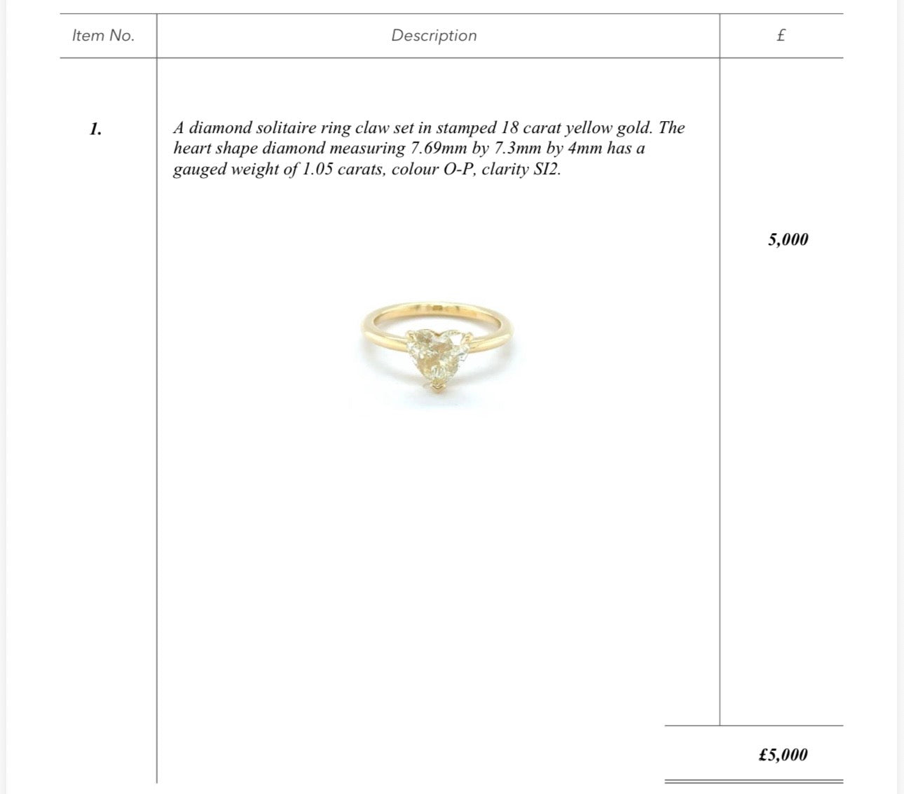 18ct gold 1.05ct heart-shaped diamond ring